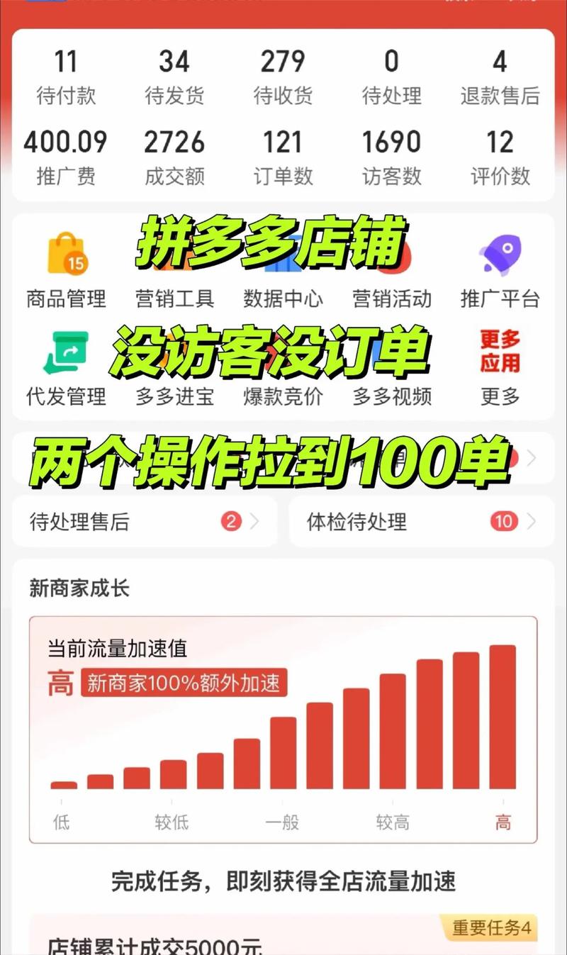 天猫店铺代运营——电商时代的新兴营销利器
